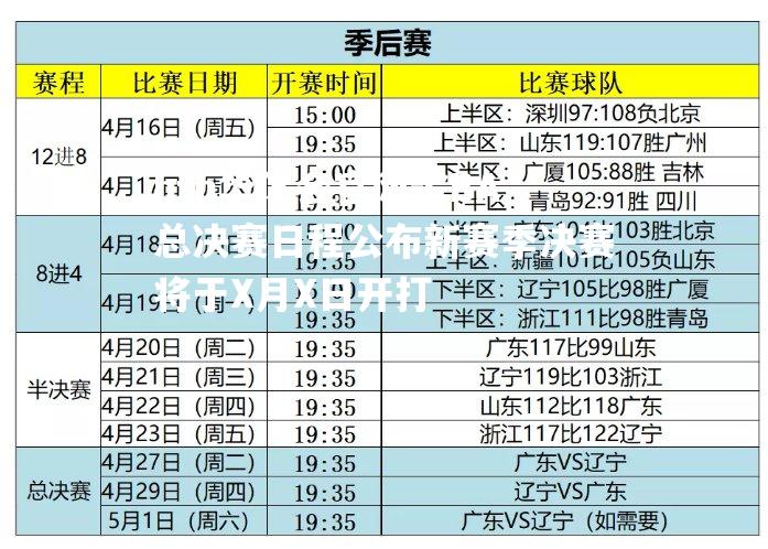 CBA总决赛日程公布新赛季决赛将于X月X日开打