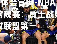 NBA历年常规赛：勇士战绩夺冠，豪取联盟第一