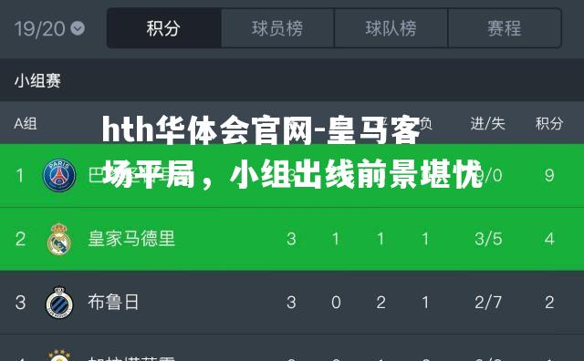 皇马客场平局，小组出线前景堪忧