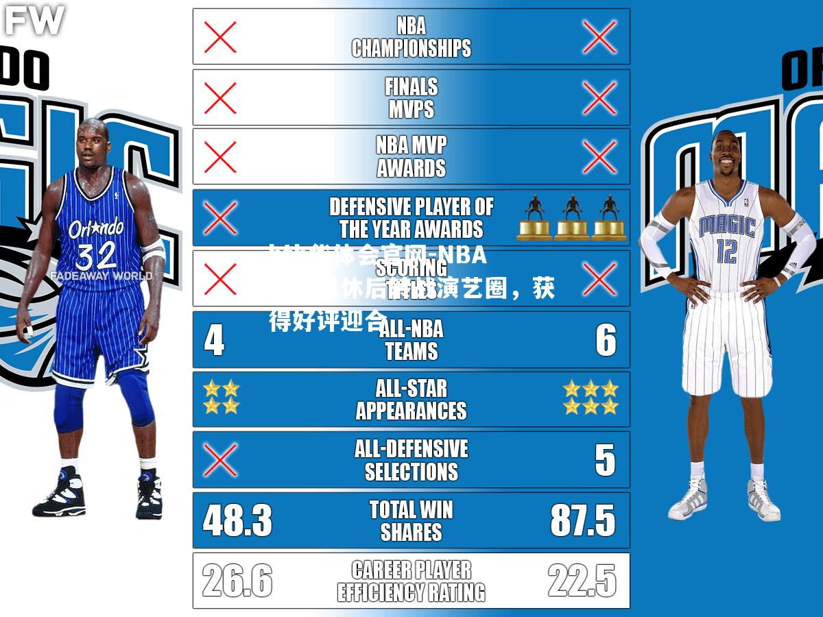 NBA球员退休后转战演艺圈，获得好评迎合