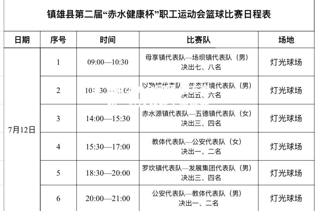 官方宣布，篮球赛程全面展开