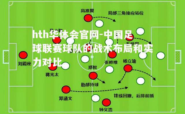 中国足球联赛球队的战术布局和实力对比