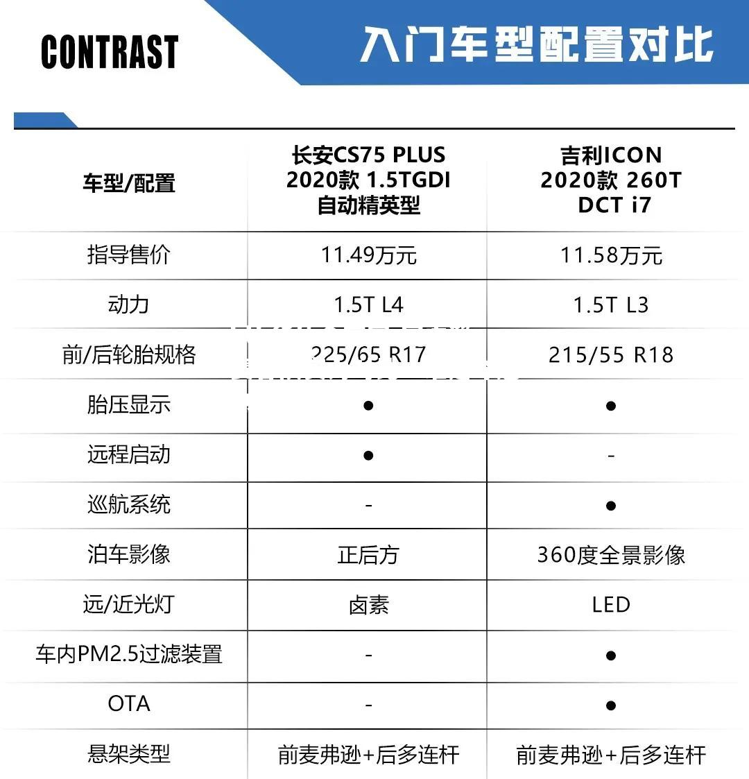 国内联赛各队实力对比：谁是夺冠热门？