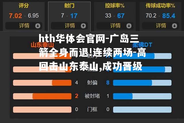 广岛三箭全身而退!连续两场-高回击山东泰山,成功晋级