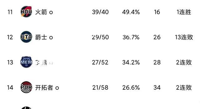 巴黎劲旅再次获胜，积分榜排名逐渐攀升