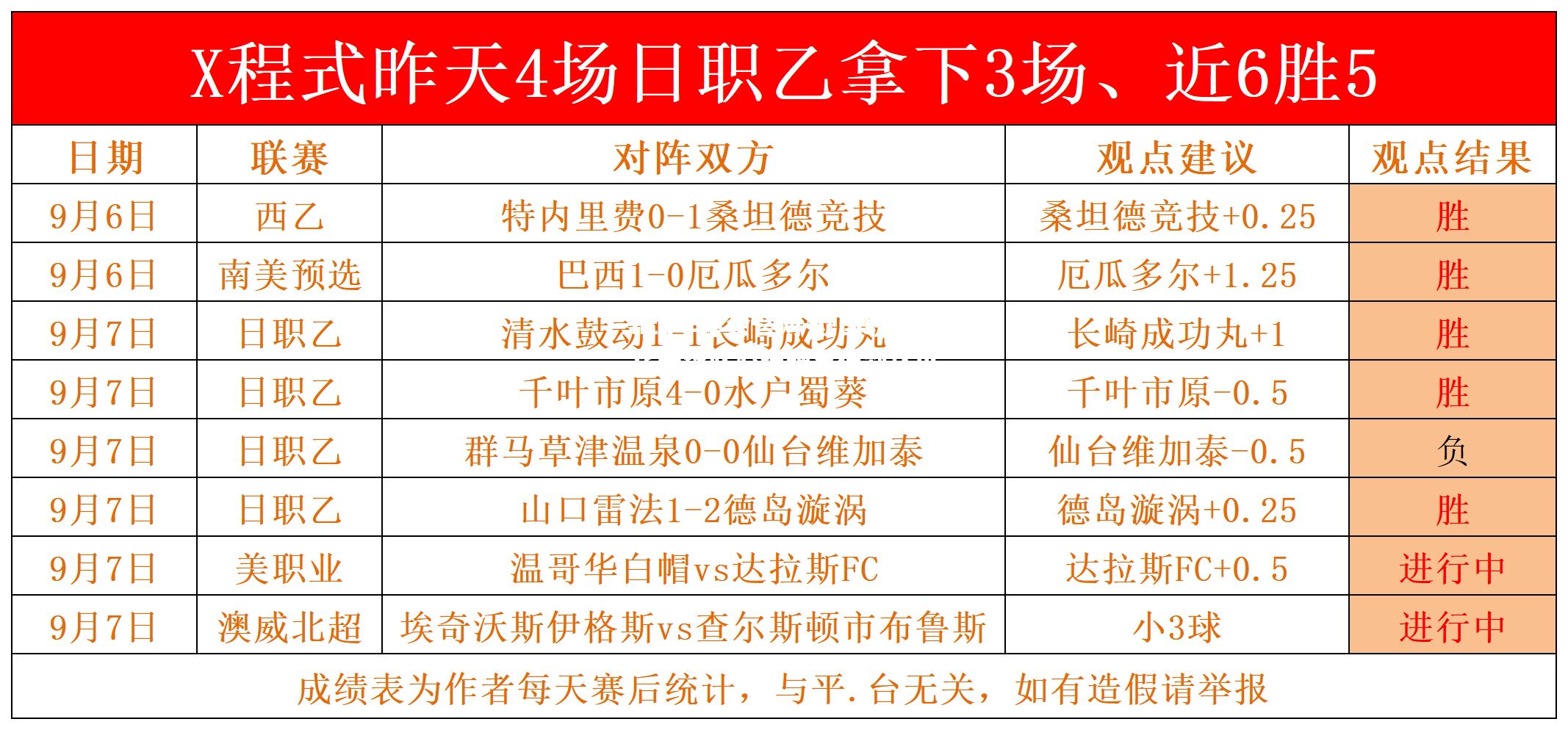 欧国联比赛球队心理辅导得到认可